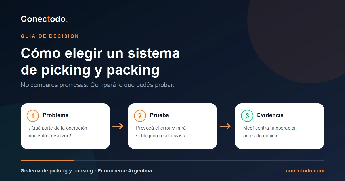 Guía para comparar un sistema de picking y packing mediante criterios observables, una demo con errores reales y un piloto contra la operaci